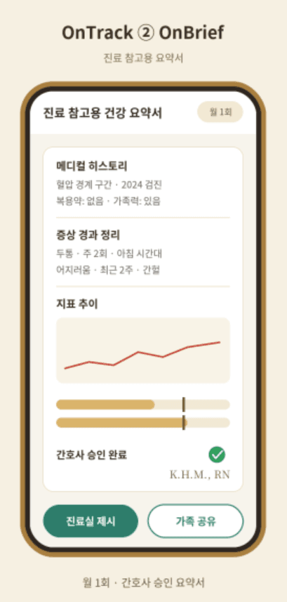 OnBrief — 진료 참고용 건강 요약서 화면 (사업계획서 V4.2)
